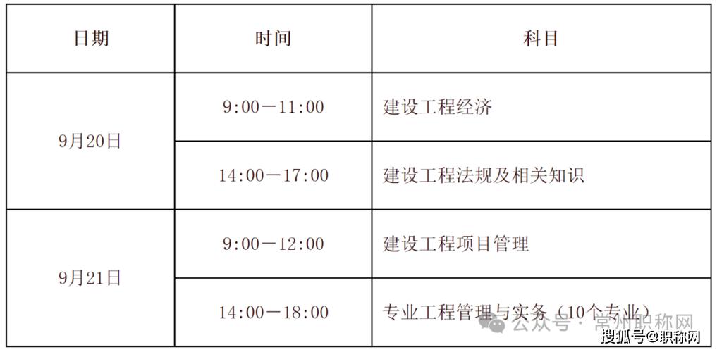 杭州一建报名条件有哪些具体要求？-图3