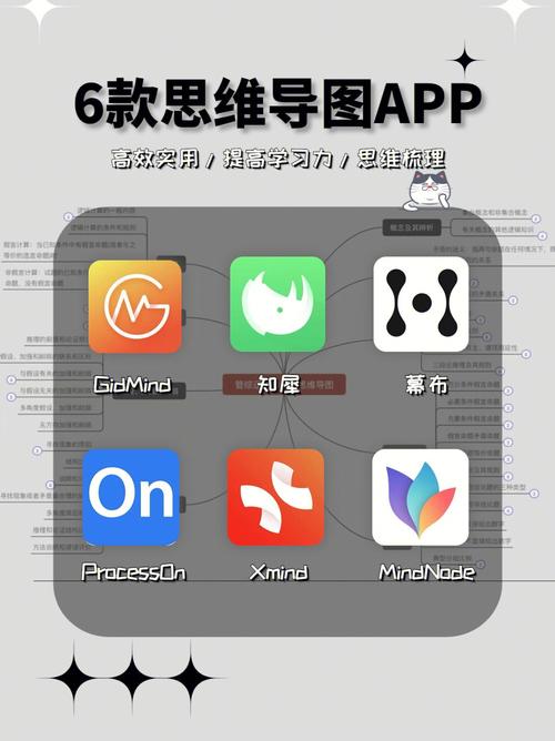 x思维导图软件有哪些核心优势？-图2