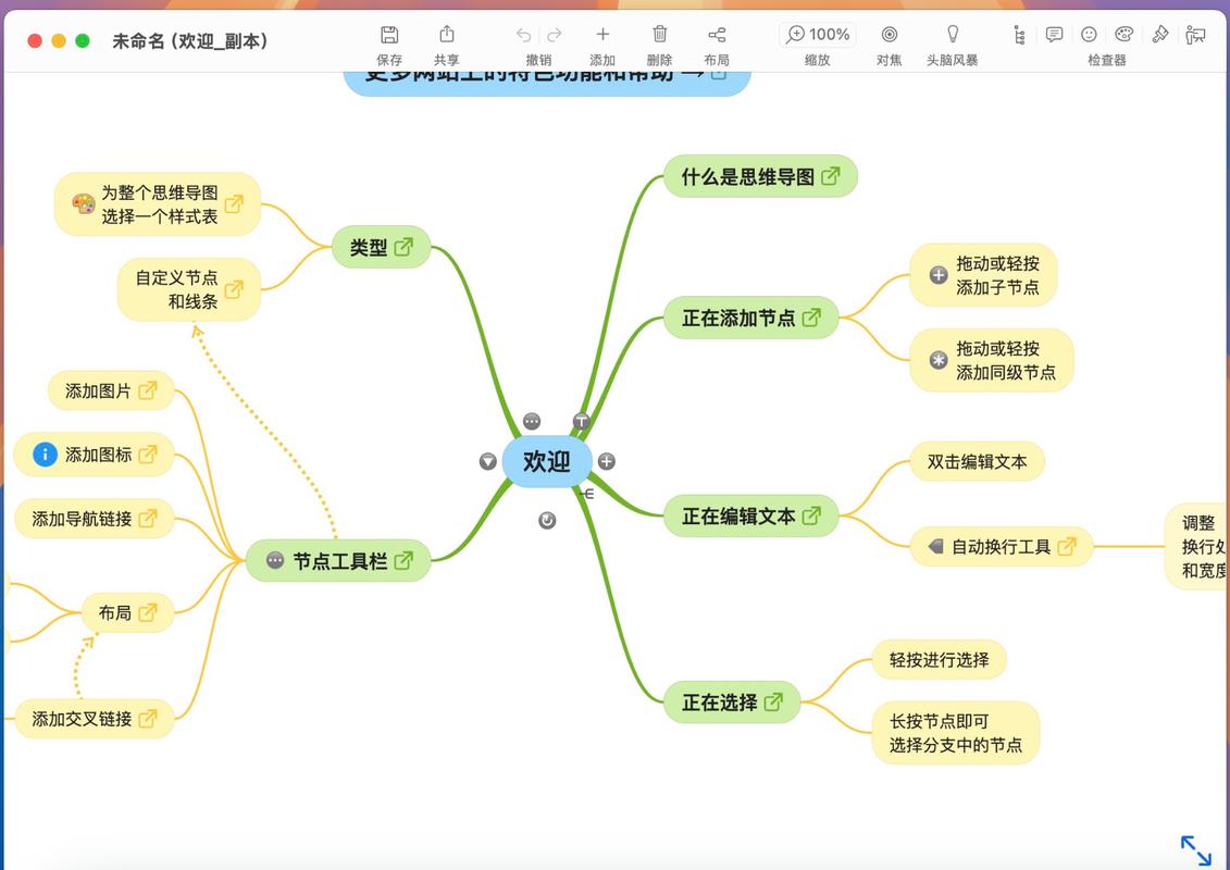 x思维导图软件有哪些核心优势?-图3 x思维导图软件有哪些核心优势?-图3