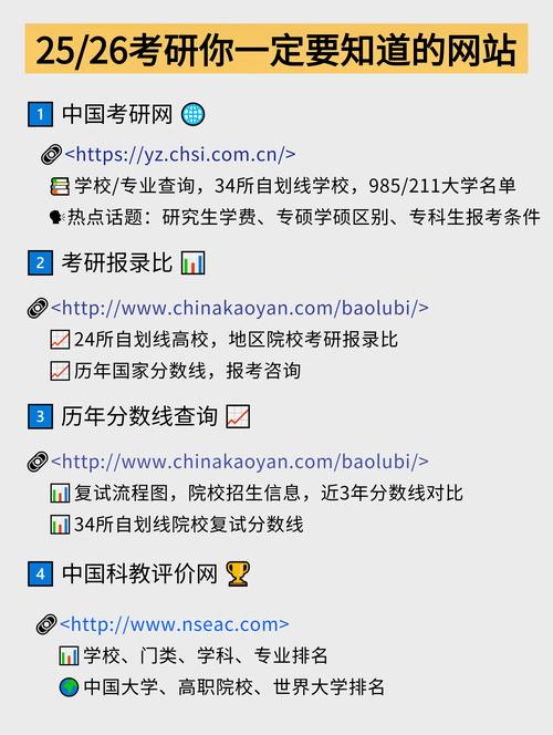 考研资料去哪买靠谱?-图1 考研资料去哪买靠谱?-图1