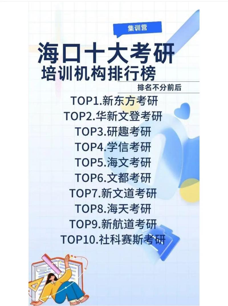 海口考研班怎么选？哪家更靠谱？-图1