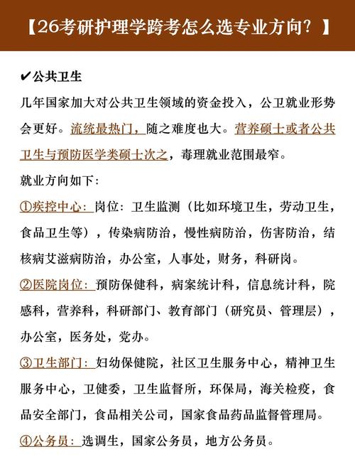 医学跨考，哪个专业更适合我？-图3