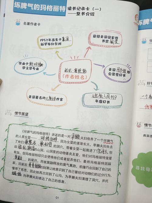 多点求异思维，阅读答案如何高效生成？-图3