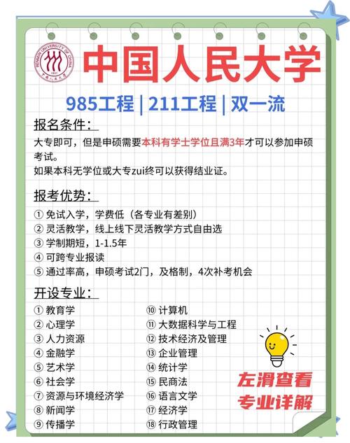 网上人大哪个专业最值得选？-图3