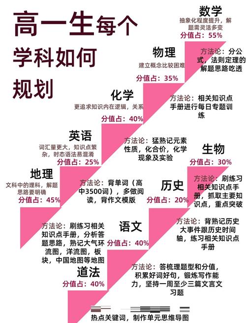 数学和理论物理,哪个更难学?-图3 数学和理论物理,哪个更难学?-图3