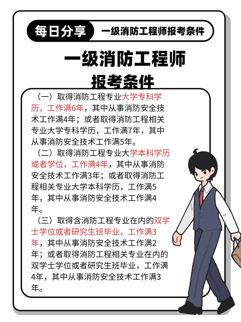消防一级报名条件有哪些具体要求？-图1