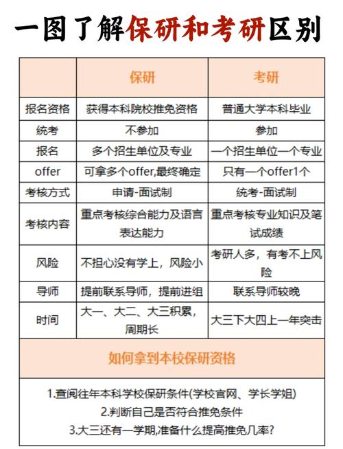 考研历史与法律,哪个上岸更容易?-图2 考研历史与法律,哪个上岸更容易?-图2