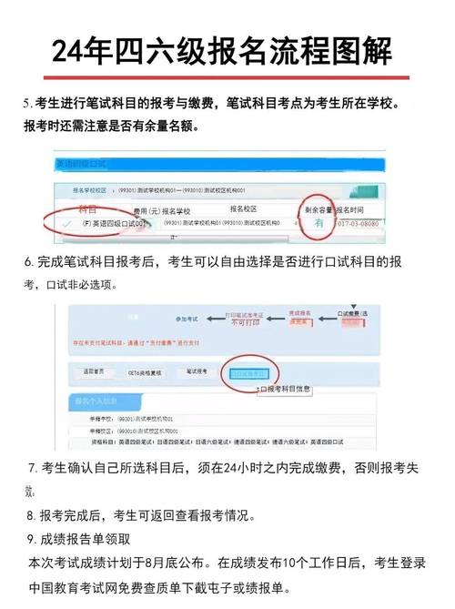 英语4级异地报名条件有哪些？-图1
