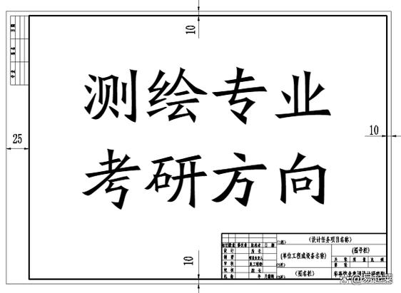 测绘考研方向，哪个好就业？-图2