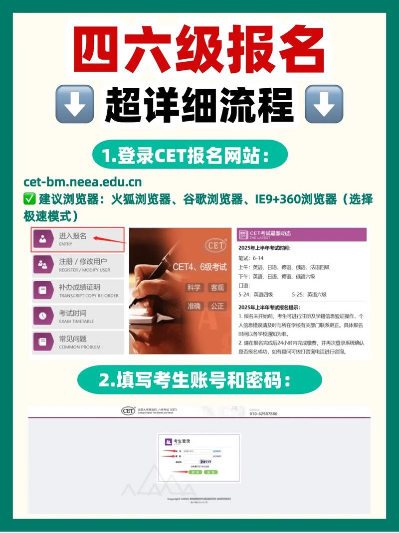 六级报名条件有哪些?-图1 六级报名条件有哪些?-图1