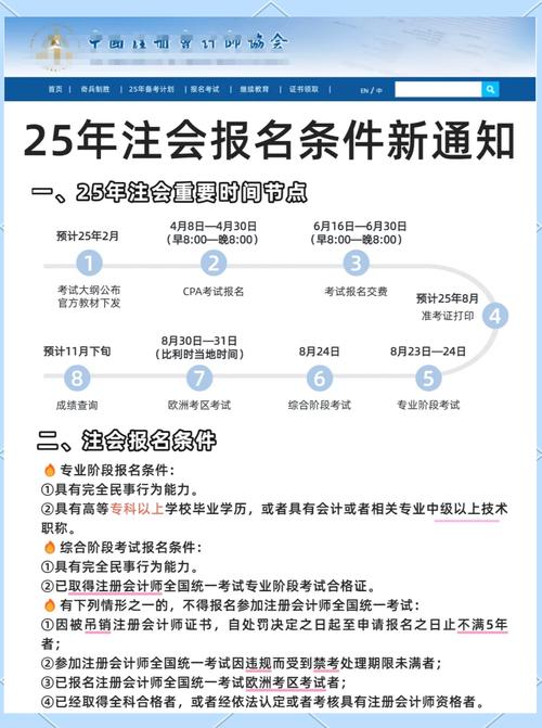 合肥注会报名条件具体有哪些要求?-图1 合肥注会报名条件具体有哪些要求?-图1