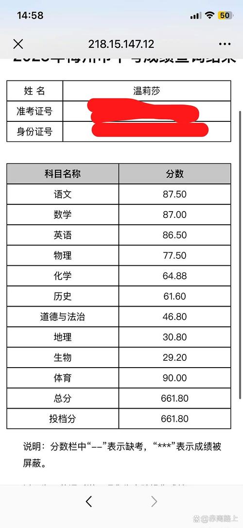 广东兴宁市一中中考录取分数线多少？-图3