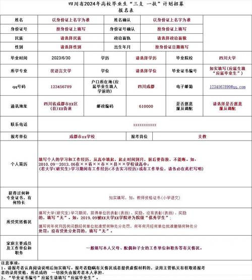 四川中级代报名条件具体有哪些要求？-图2