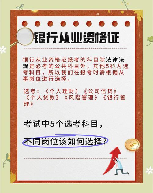 理财从业证报名条件是什么？-图3