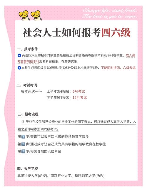 西语四级报名条件是什么？-图2