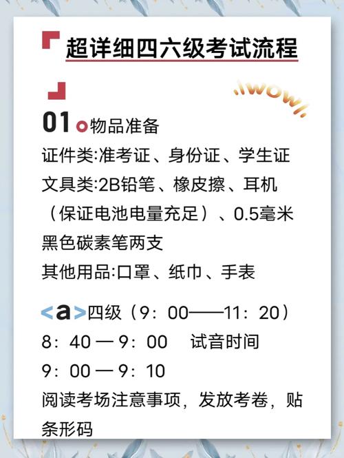 西语四级报名条件是什么？-图3