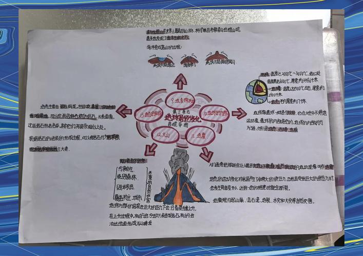 科学思维有哪些典型例子？-图1