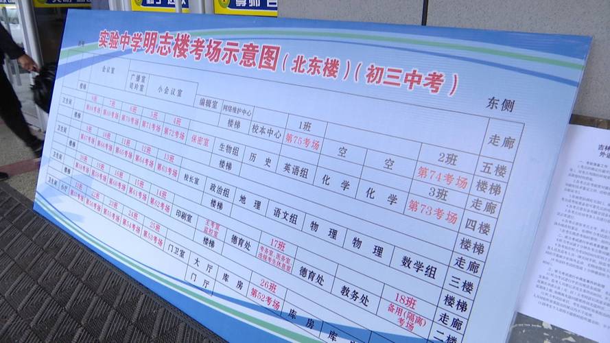 敦化五中录取分数线是多少?-图2 敦化五中录取分数线是多少?-图2