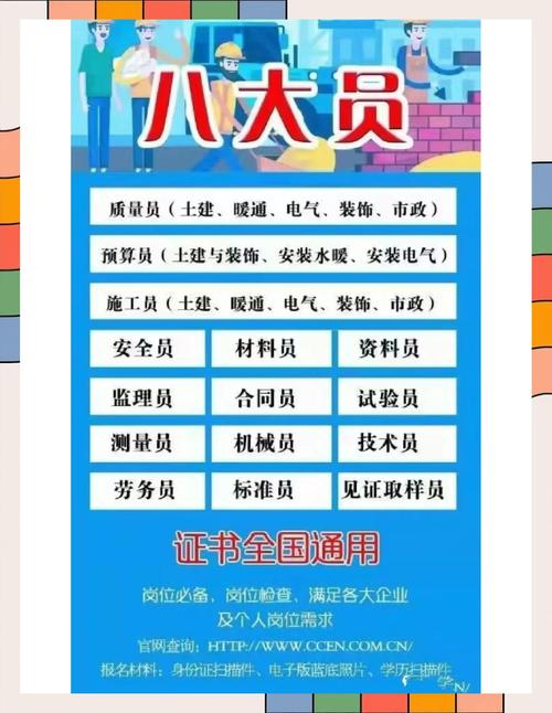 陕西八大员报名条件有哪些？-图3