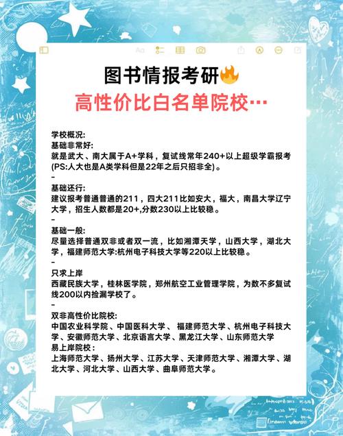 教育专硕选校,如何选最适合自己的?-图3 教育专硕选校,如何选最适合自己的?-图3