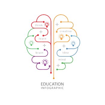 思维发散，如何形容其天马行空？-图3