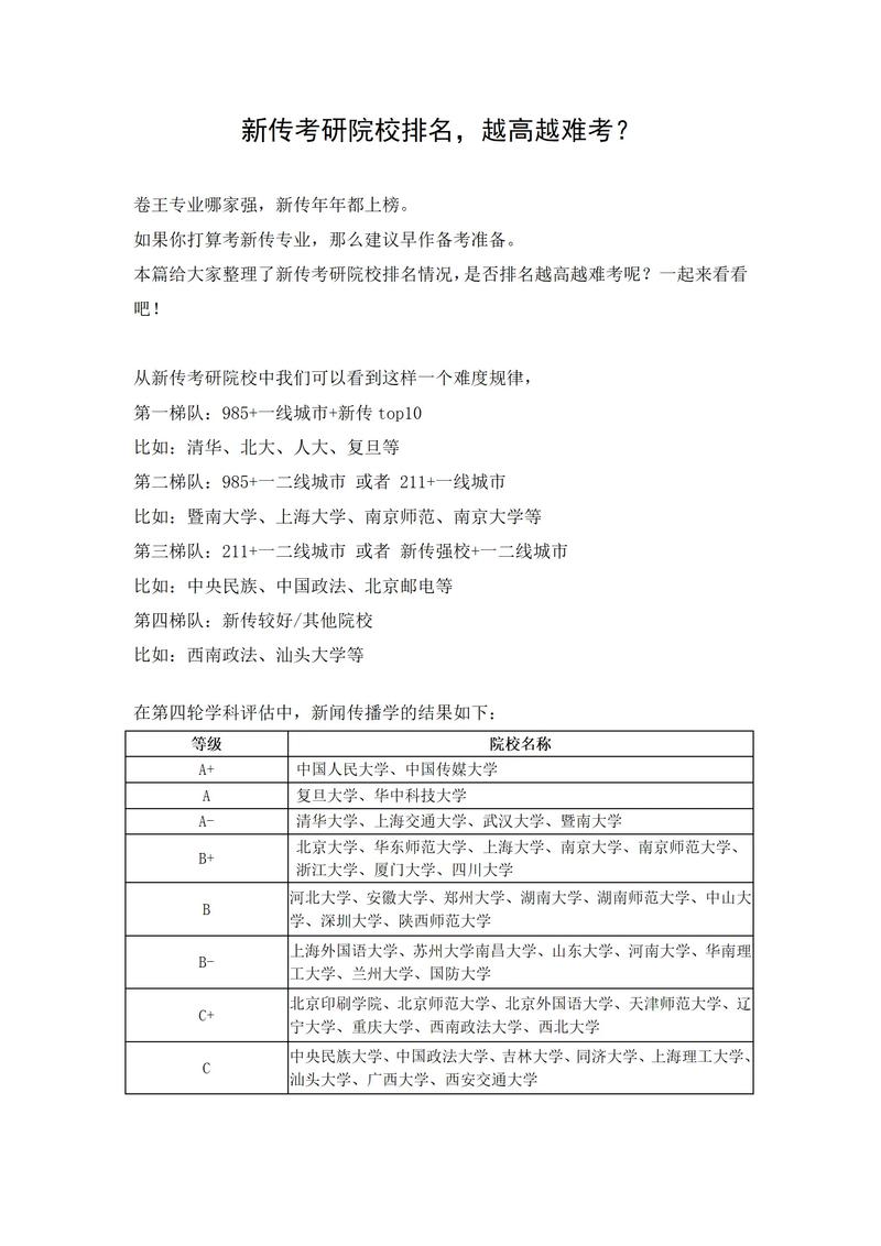 刑诉考研选校有哪些推荐？-图2