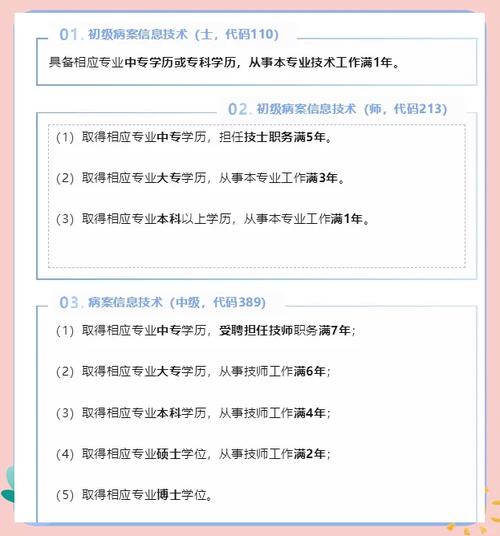 病管初级报名条件有哪些?-图1 病管初级报名条件有哪些?-图1