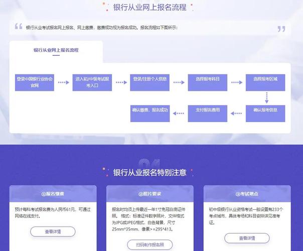 银行业从业报名条件有哪些具体要求？-图3