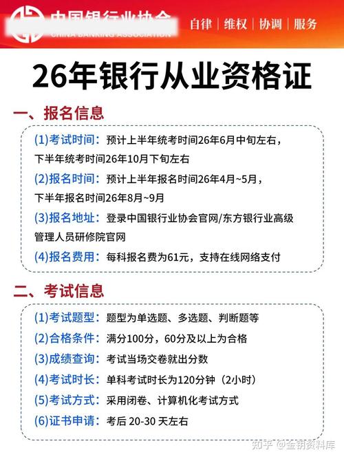 银行从业报名条件是什么？-图3