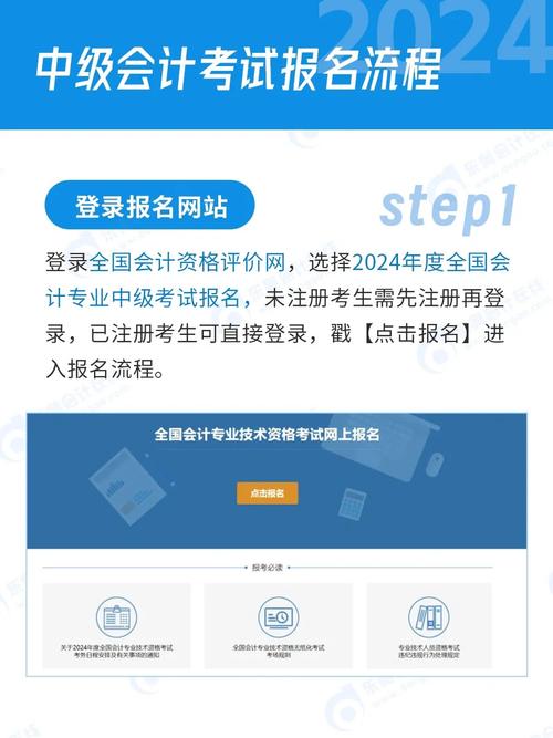 宁波会计师报名条件有哪些具体要求？-图2