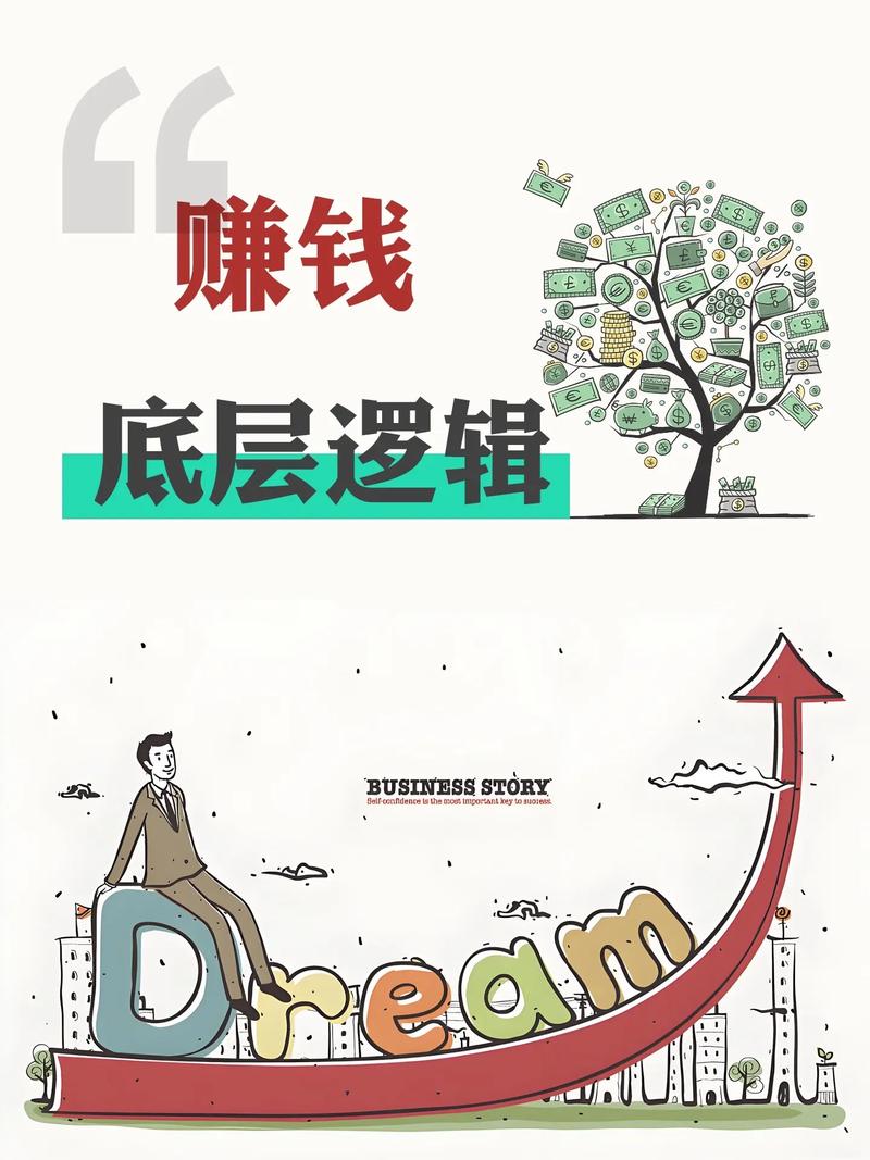 赚钱的核心思维究竟是什么?-图1 赚钱的核心思维究竟是什么?-图1