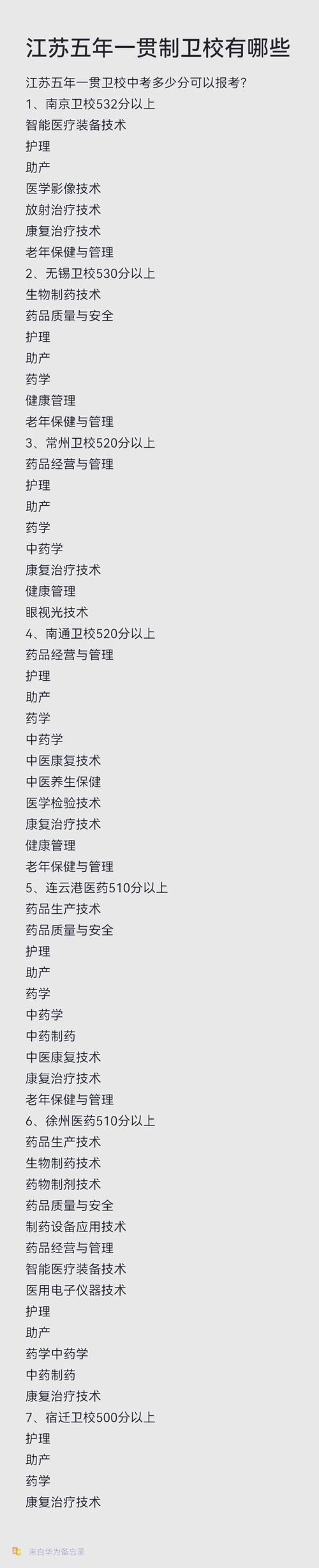 淮安卫校2025录取分数线何时公布?-图3 淮安卫校2025录取分数线何时公布?-图3