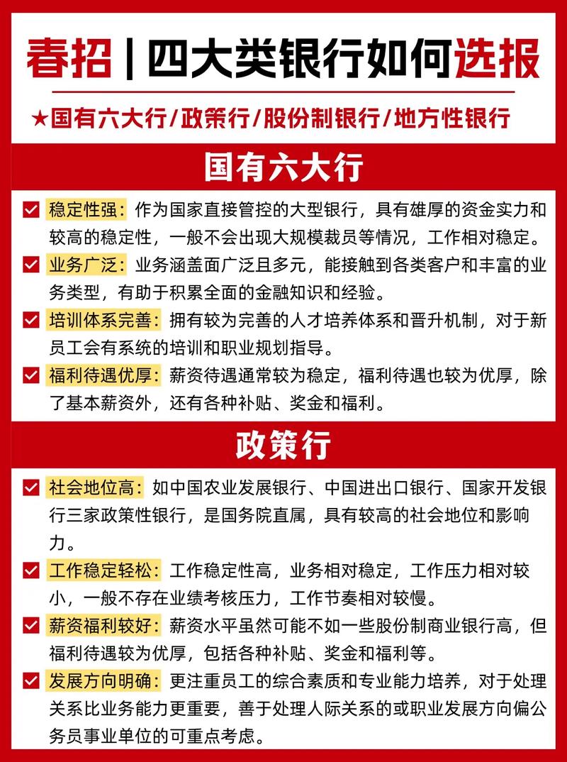 中级银行从业报名条件有哪些？-图2