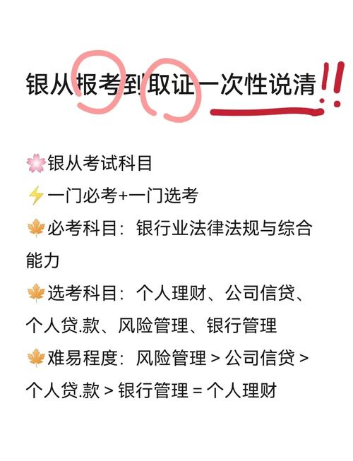 中级银行从业报名条件有哪些？-图3