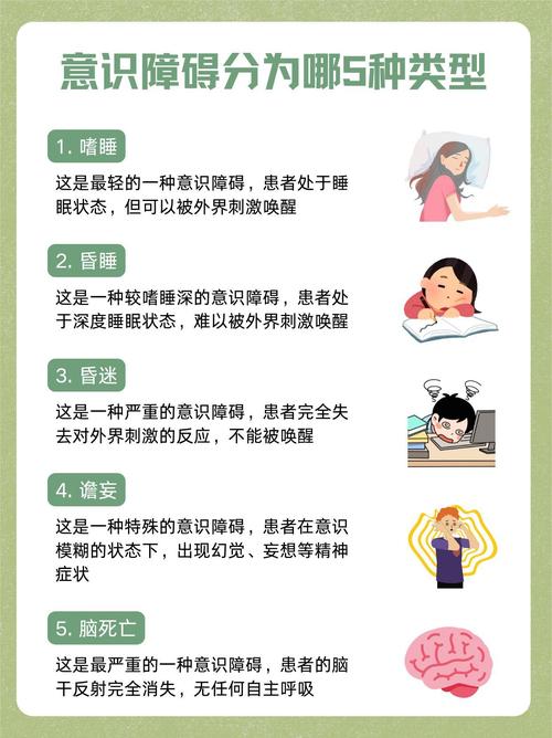 思维形式障碍有哪些典型症状？-图3