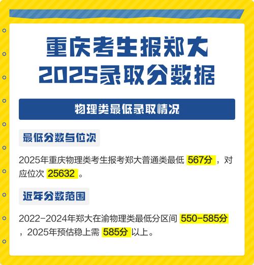 2025郑大录取分数线何时公布？-图2