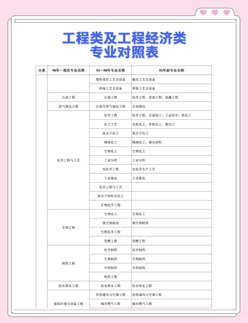 青海省二建报名条件有哪些具体要求？-图1
