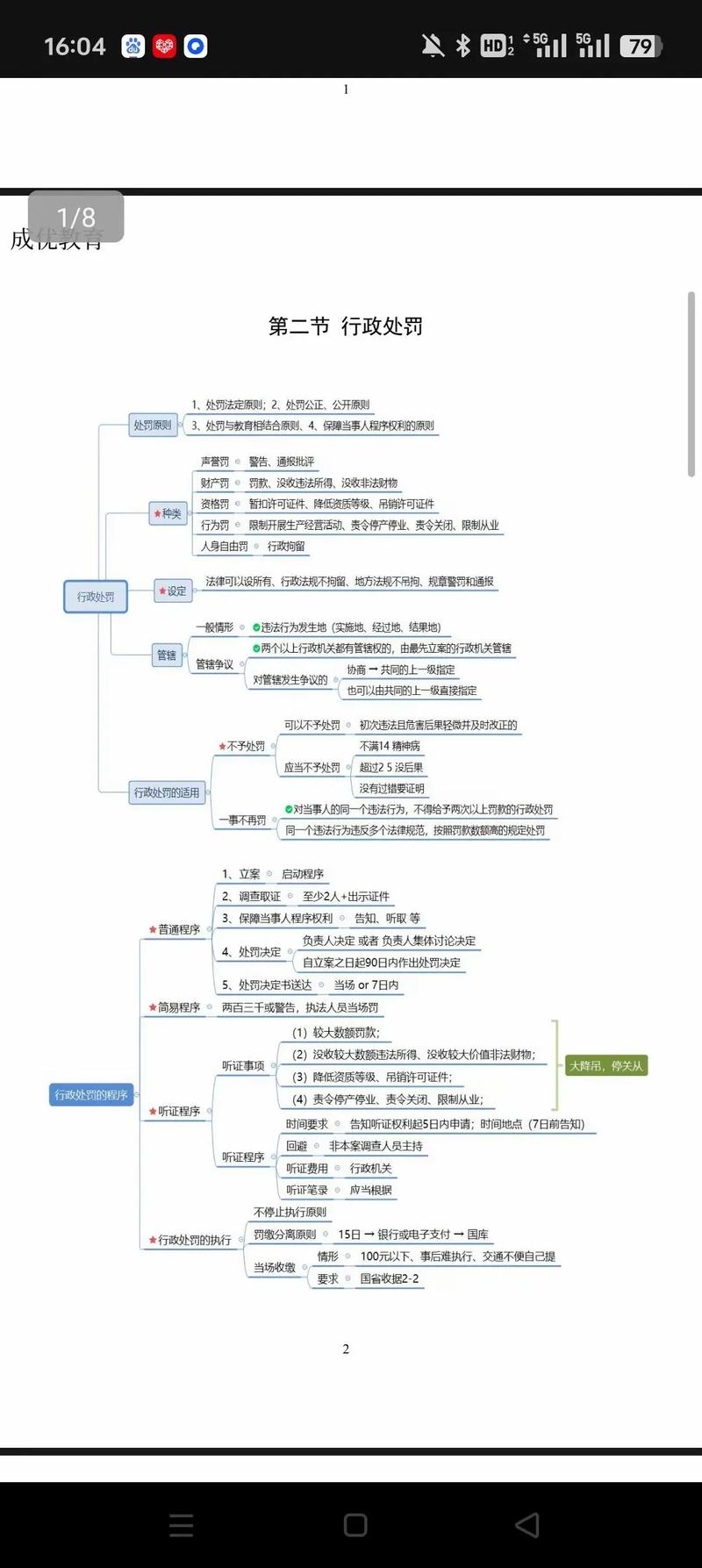 徐金桂行政法思维导图有何独到之处？-图1