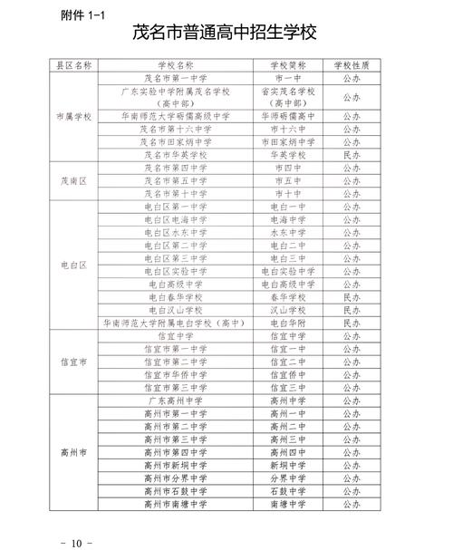 17年一中录取多少人-图1 17年一中录取多少人-图1