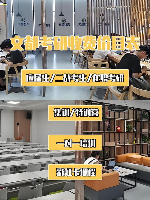 考研辅导班上哪个好-图3 考研辅导班上哪个好-图3