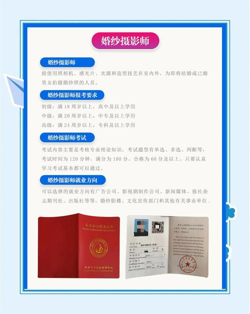 摄影师报名条件有哪些？-图3