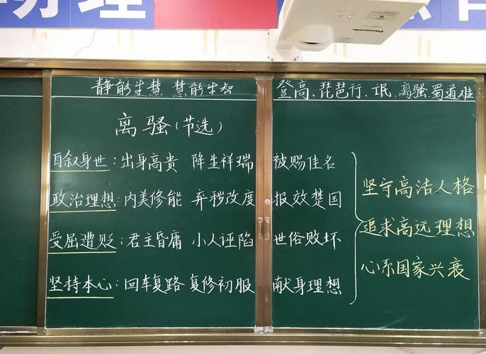 思维导图如何学离骚?-图1 思维导图如何学离骚?-图1