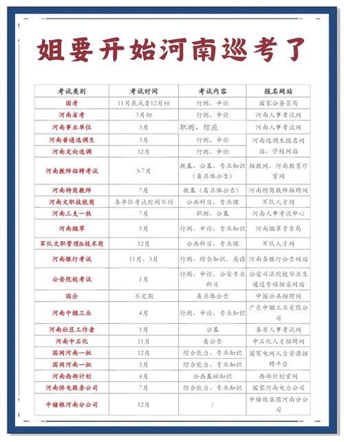 2025河南考生上北大要多少分?-图2 2025河南考生上北大要多少分?-图2