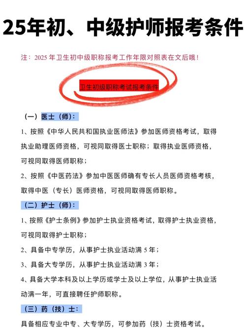 社区主任护师报名条件有哪些具体要求?-图1 社区主任护师报名条件有哪些具体要求?-图1