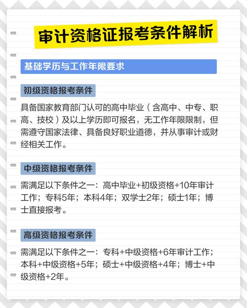 审计工作报名条件有哪些？-图1