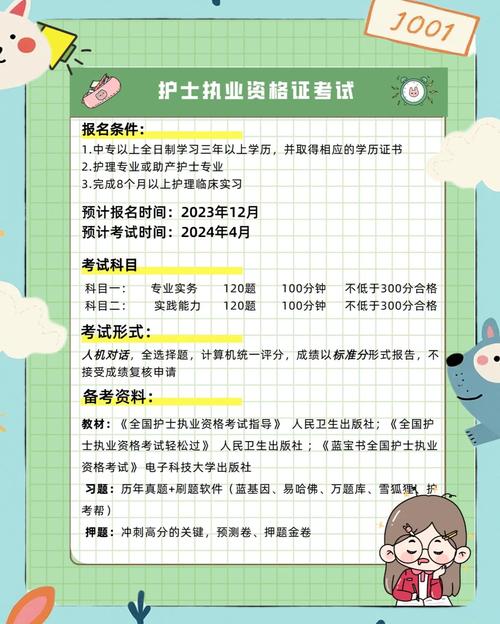 执业护士报名条件有哪些？-图1