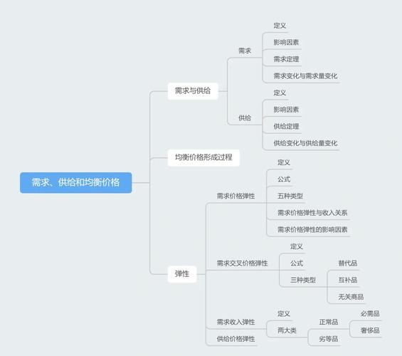 经济思维逻辑pdf的核心逻辑是什么？-图2