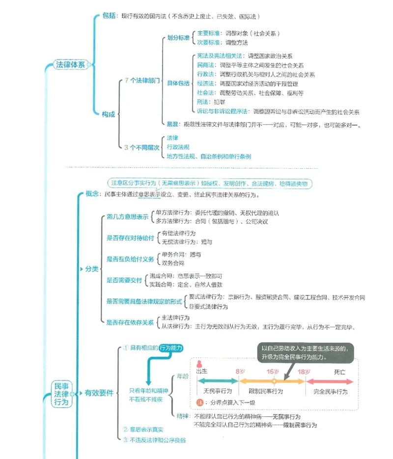 经济思维逻辑pdf的核心逻辑是什么？-图3