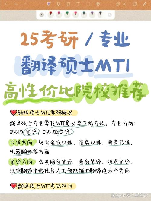 MTI与考研英语,难度究竟谁更胜一筹?-图2 MTI与考研英语,难度究竟谁更胜一筹?-图2