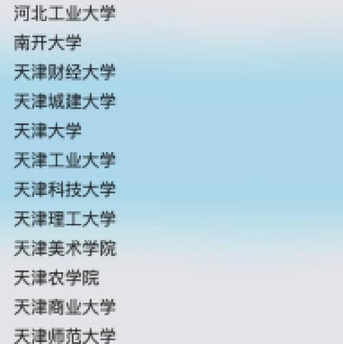 天津哪个区考研报考点-图1 天津哪个区考研报考点-图1